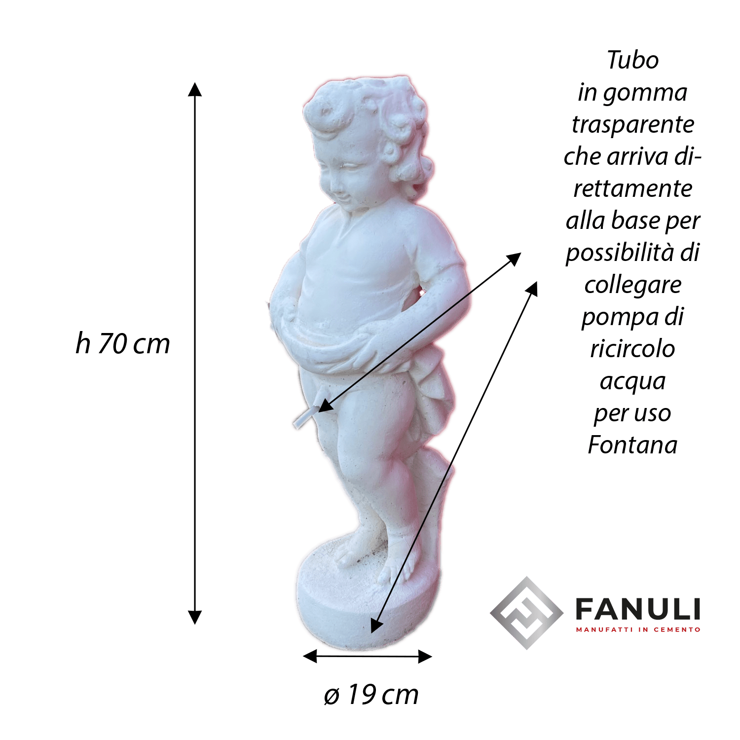 PUTTO PIPÌ Putto Pipi misure