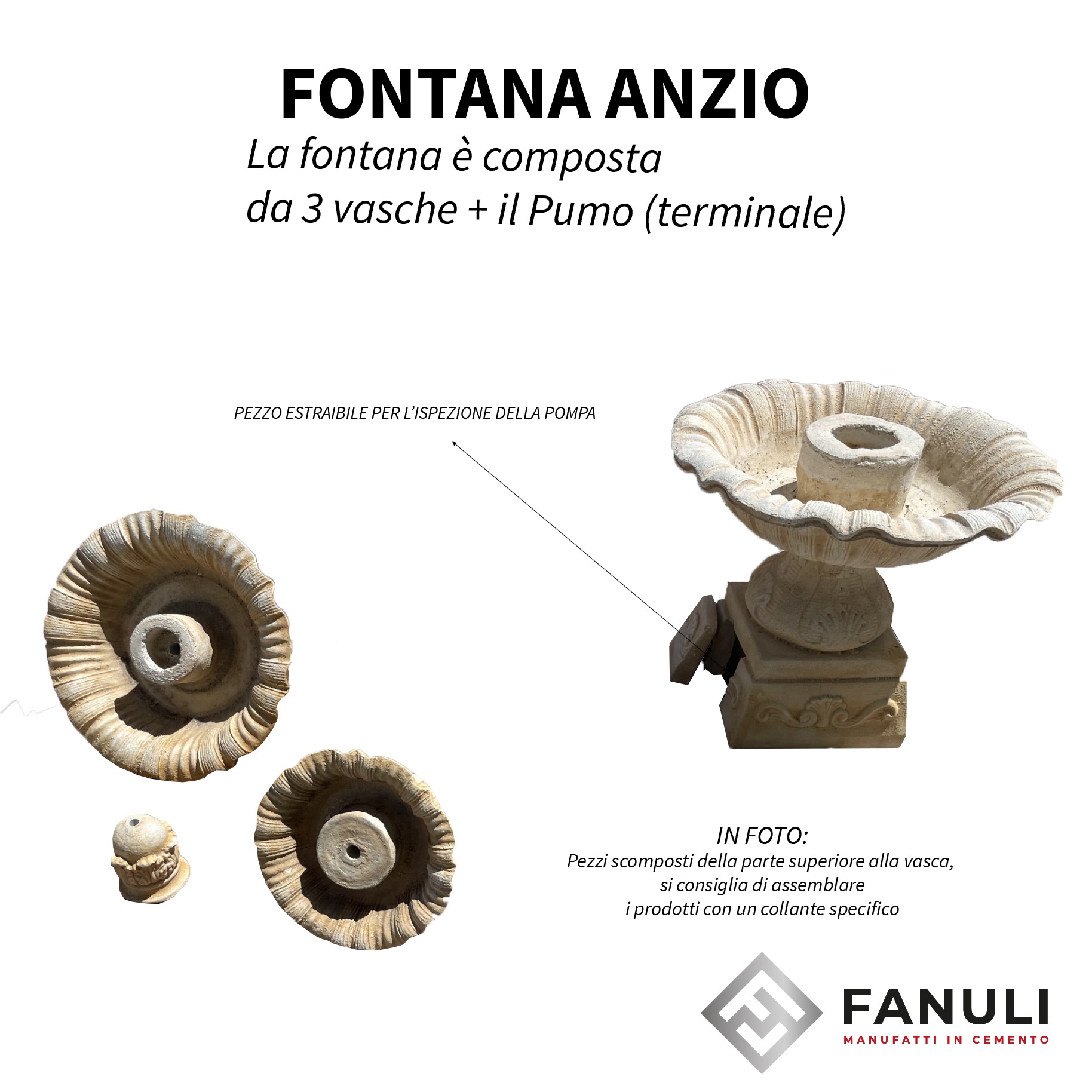 ANZIO anzio smontata