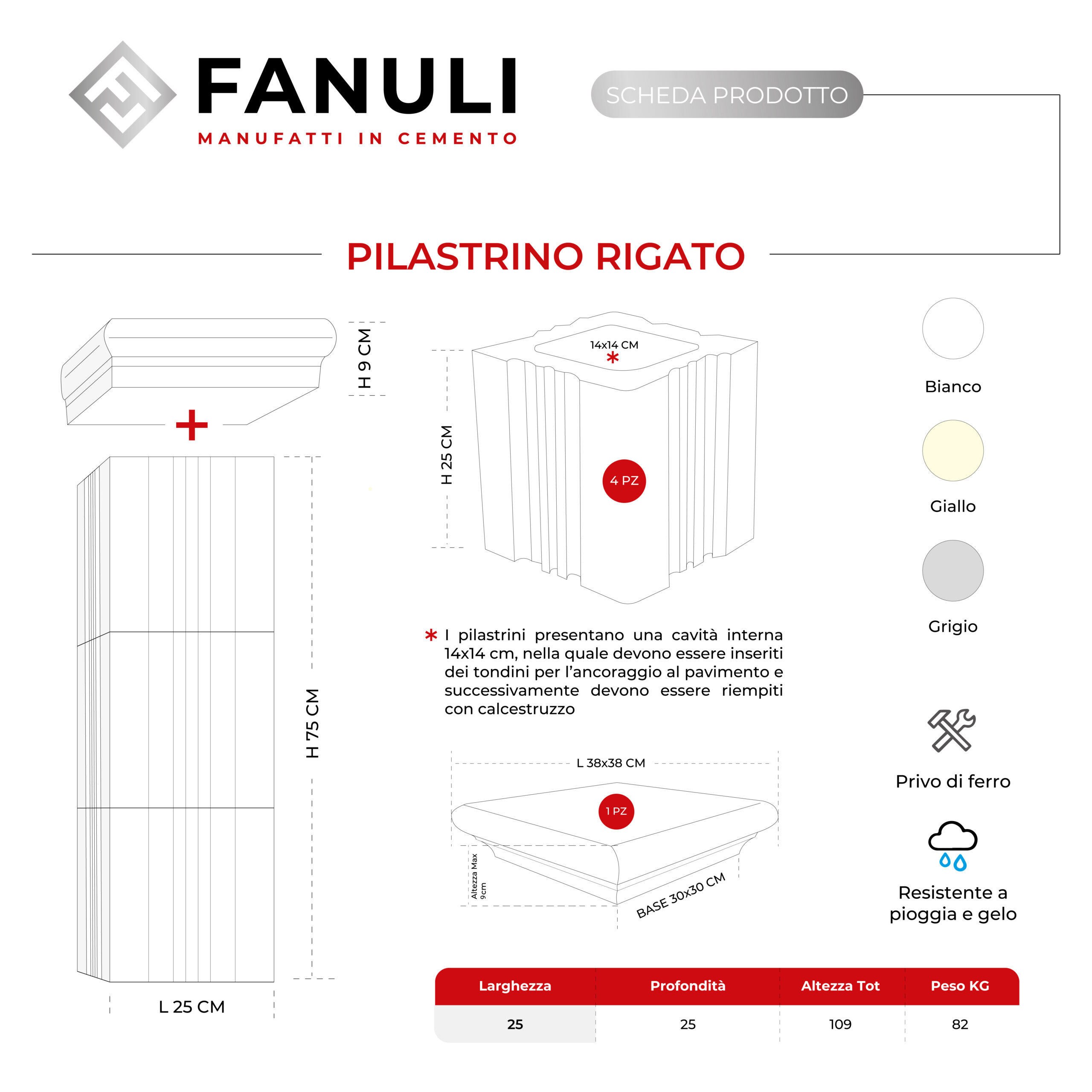 Ringhiera "Salento" - h 60 SCHEDE ringhiera SALENTO Tavola disegno 1 copia 2