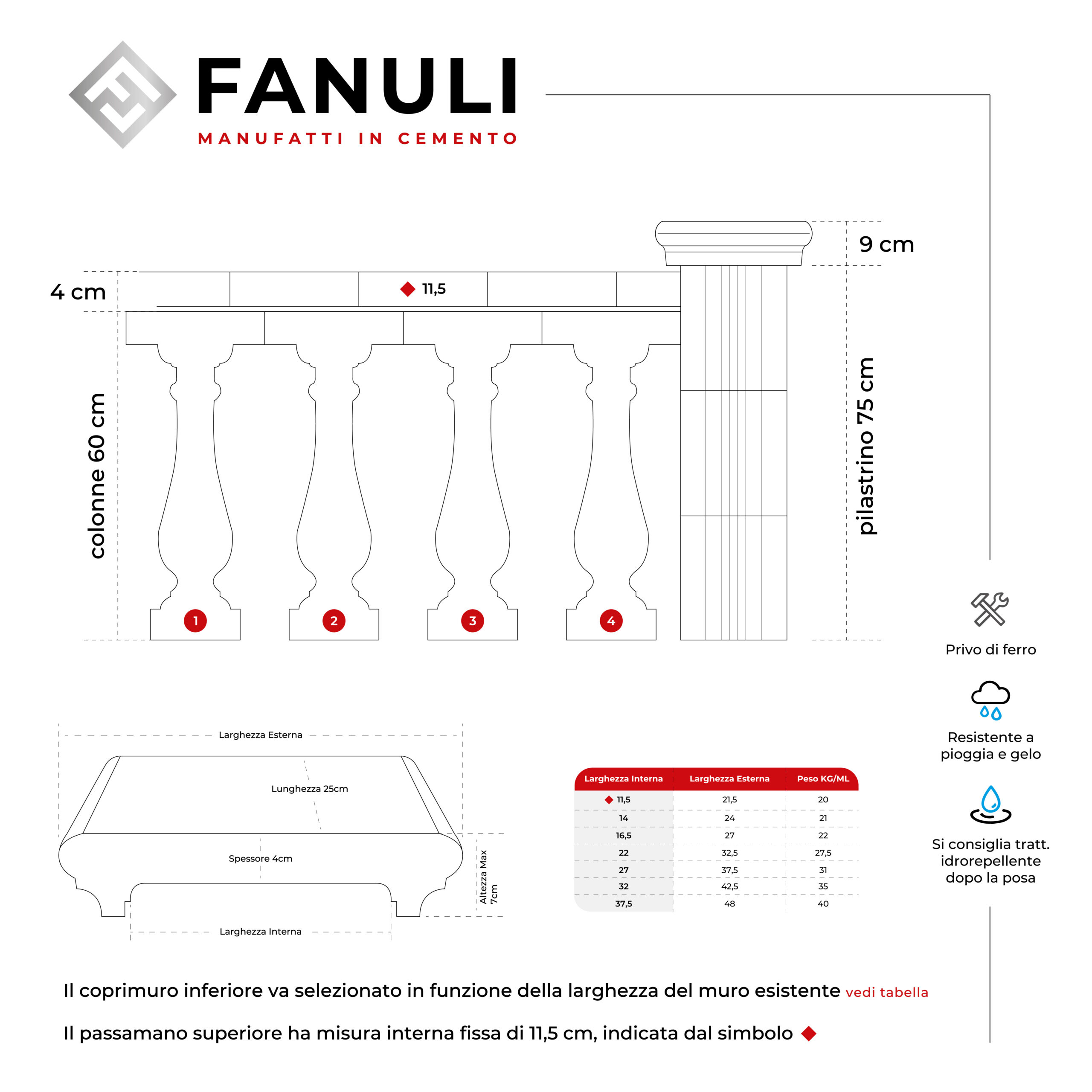 Ringhiera "Salento" - h 60 SCHEDE ringhiera SALENTO Tavola disegno 1 copia 3