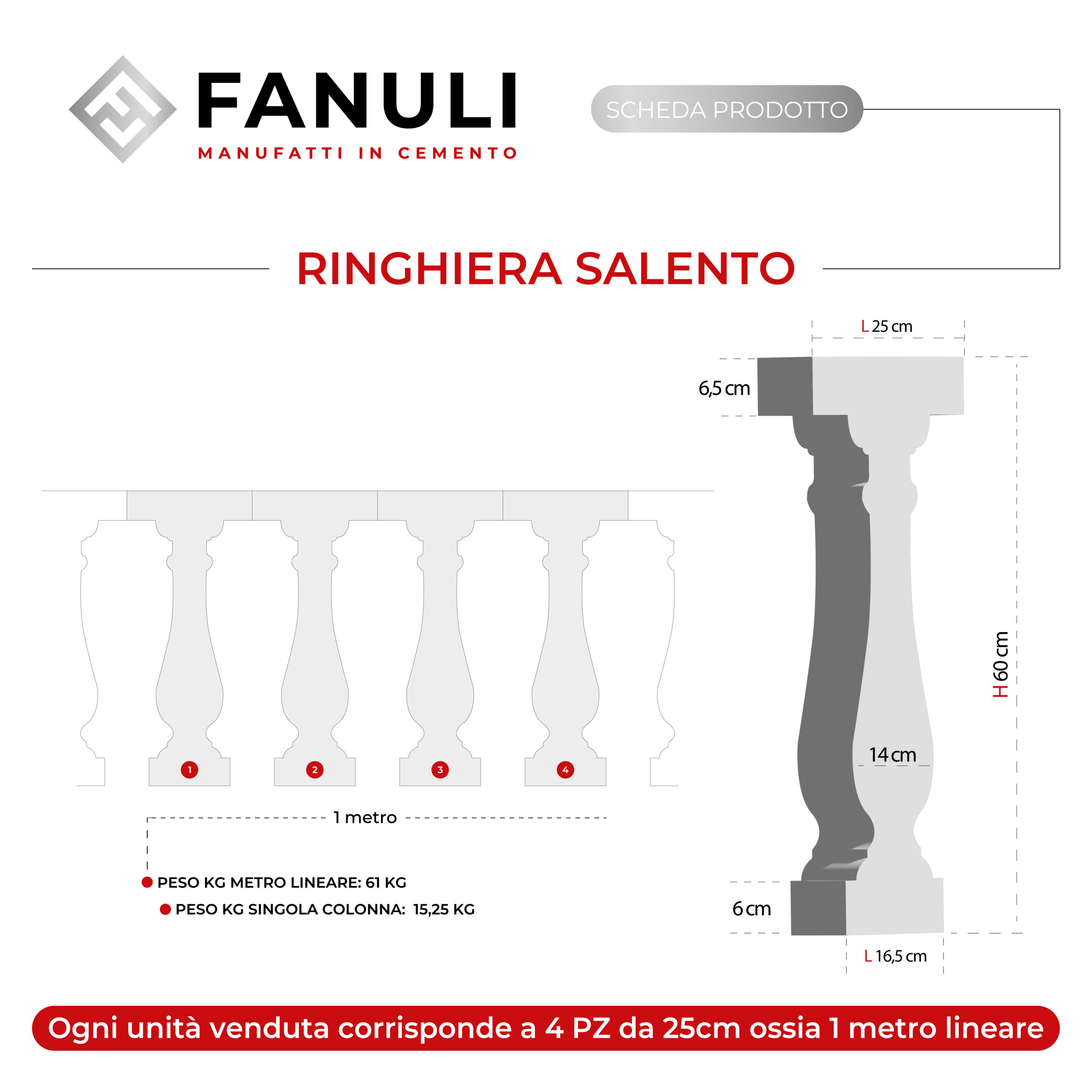 Ringhiera "Salento" - h 60 SCHEDE ringhiera SALENTO Tavola disegno 1