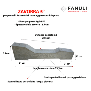 Scheda zavorra 5 gradi