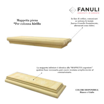 MAPPETTA PER BALAUSTRA BIRILLO