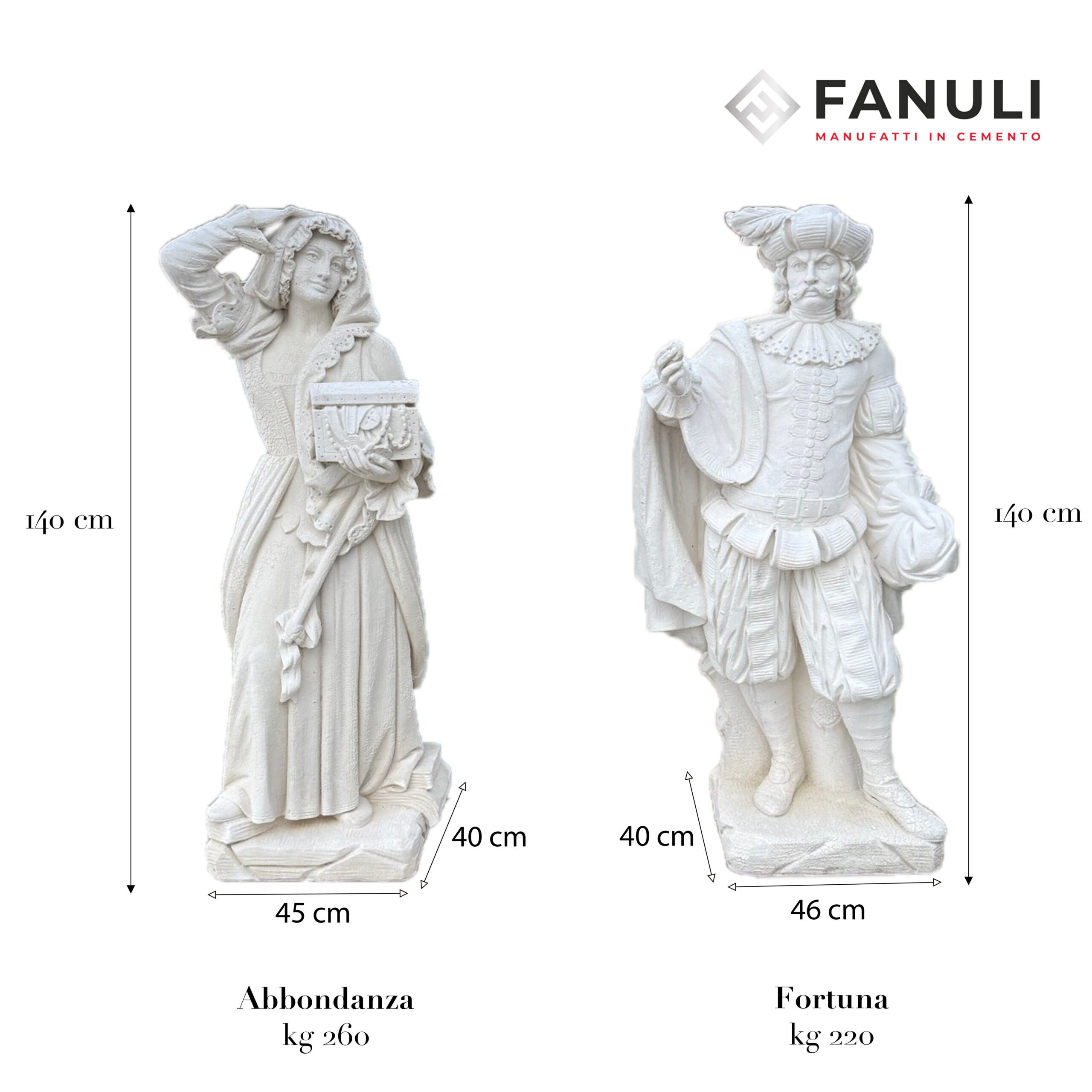 Coppia di "Fortuna e Abbondanza" 140 cm Abbondanza e Fortuna h 140 cm MISURE